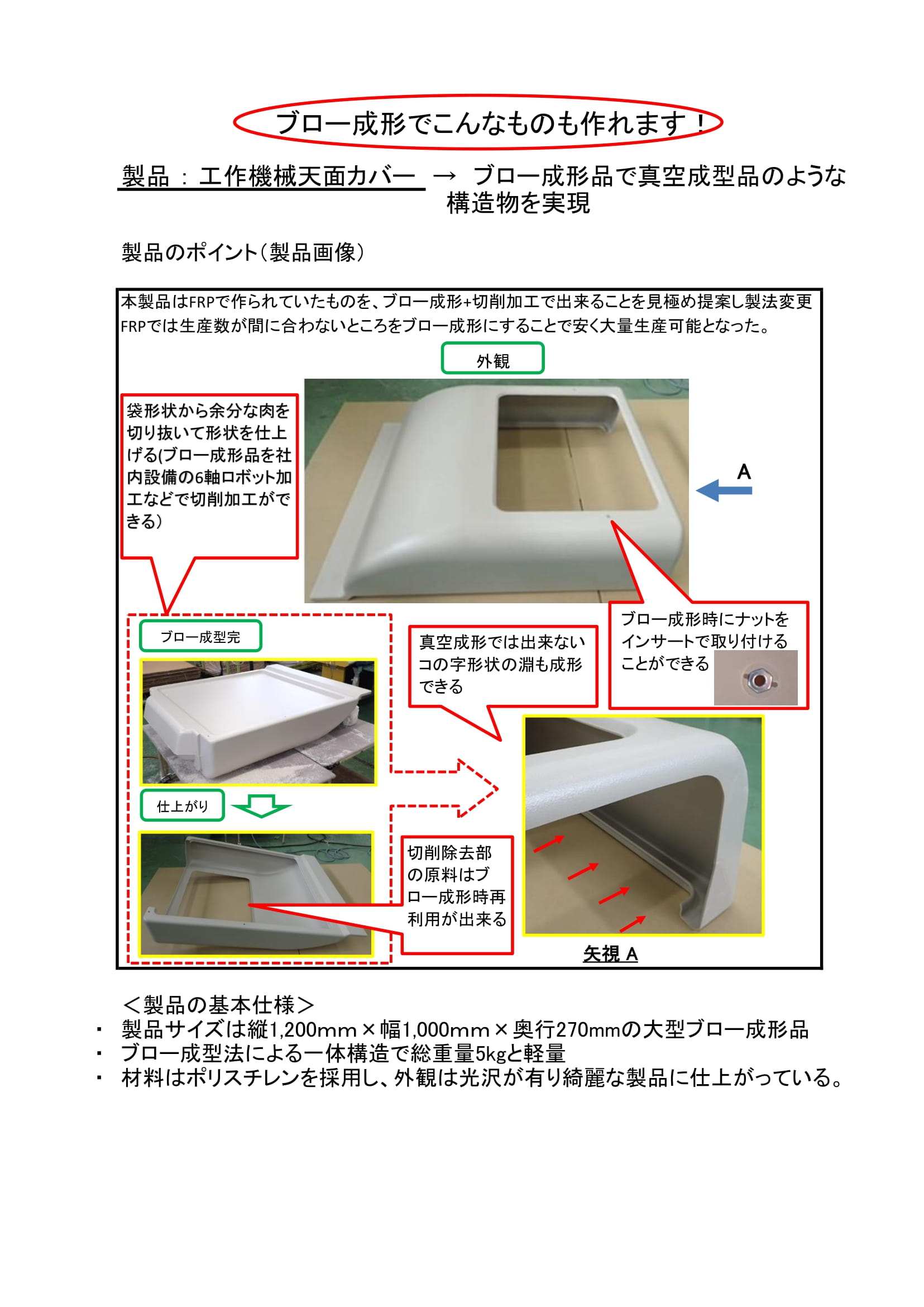技術資料（天井カバー）
